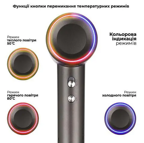 Профессиональный фен Rotex RFS1090-ion Lux Line для сушки и укладки волос 1600 Вт Серый - фото 4