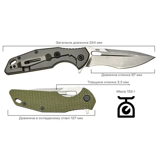 Ніж Skif Defender II SW Olive - фото 9