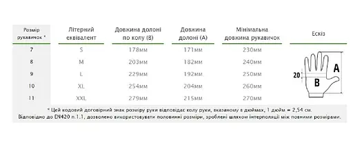 Рукавички захисні Bradas NITROX MINT нітрил розмір 8 RWNM8 - фото 3