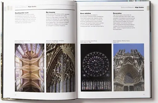 Architectural Styles. A Visual Guide - фото 3