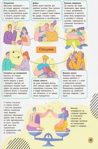 Сучасний непідручник. Твій внутрішній світ - фото 11