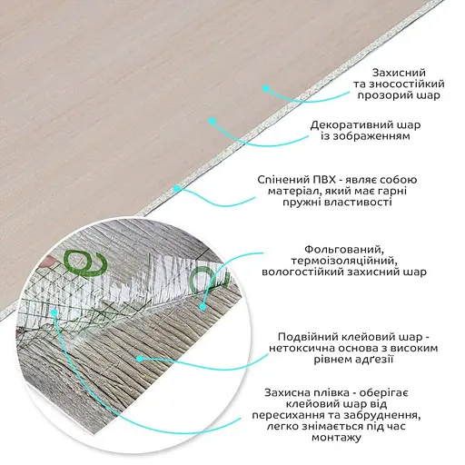 Самоклеящаяся виниловая плитка в рулоне 600х3000х2мм Мат SW-00002052 - фото 2