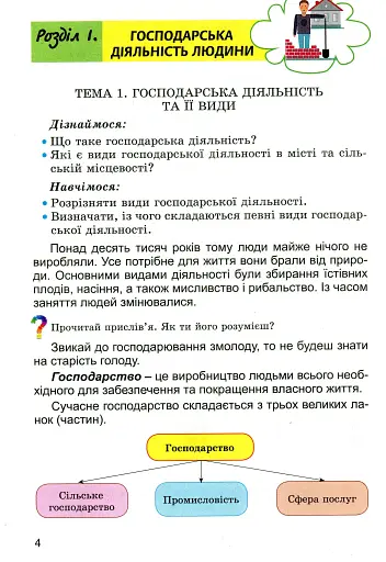 Фінансова арифметика 3 клас. Зошит-посібник з фінансової грамотності - фото 3