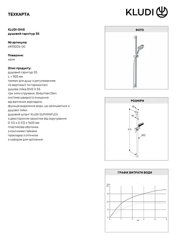 Душовий гарнітур Kludi Dive 3S 6993005-00 - фото 3