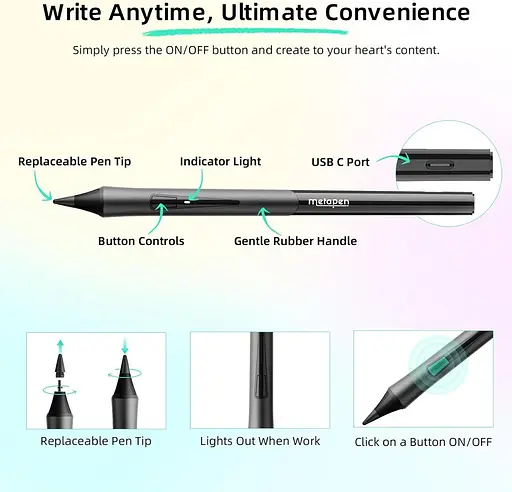 Стилус Metapen D1 iPad Pencil для Apple iPad 10/9, эргономичная ручка и управление приложениями, для iPad Air 5/4/3, iPad Pro - фото 4