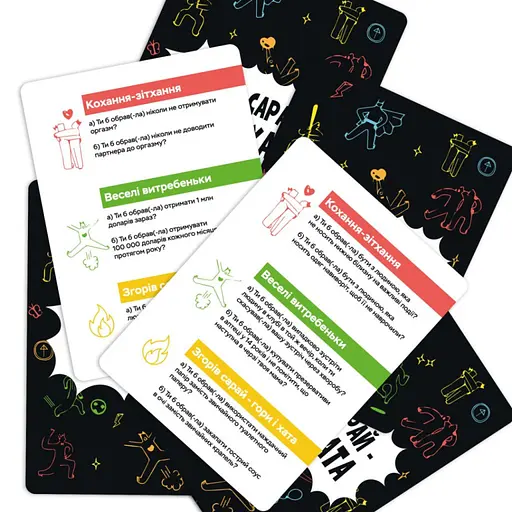 Карточная игра "Сгорел сарай, гори и дом" MemoGames 0025MG 4 категории вопросов - фото 2