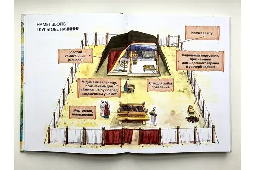 Святе Письмо для дітей. Добрий Бог промовляє до нас - фото 3
