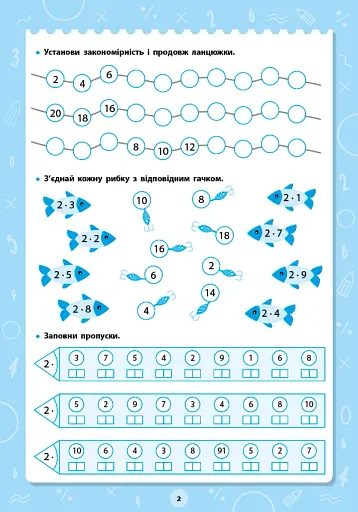 Великий тренажер. 2–3 клас. Таблиця множення і ділення - фото 2