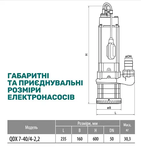 Дренажний насос NPO QDX 7-40/4-2,2 - фото 3