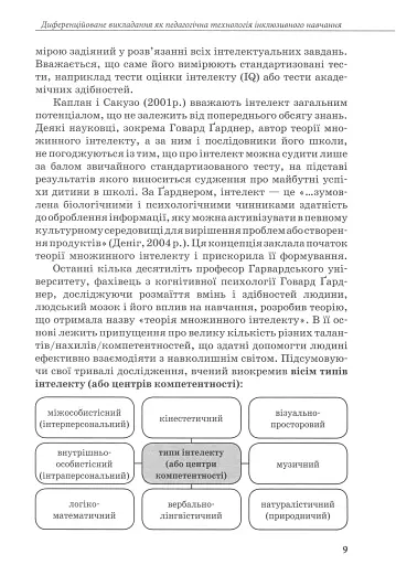 Інклюзивна практика. Технології навчання - фото 8