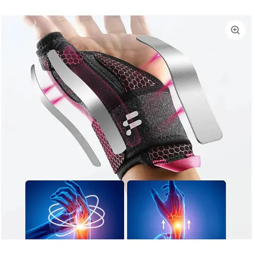 Бандаж Fitomo FMWB4 Wrist Brace & Thumb Stabilizer, рожевий