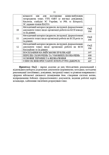 Перелік та структура бойових (формалізованих) документів на КСП, які відпрацьовуються в підрозділах Збройних Сил України тактичного рівня під час планування бою (дій) та його ведення - фото 10
