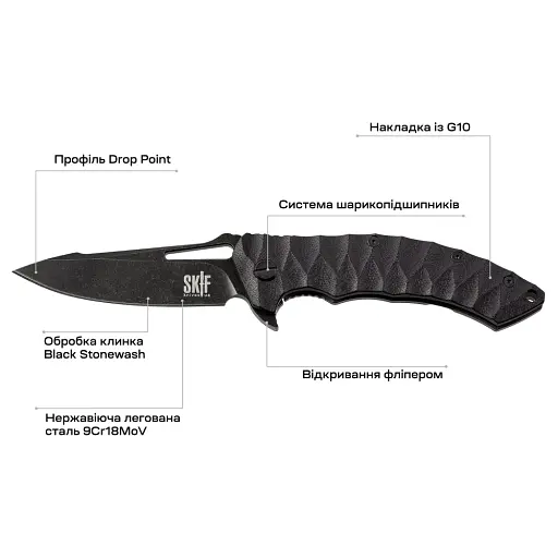 Нож Skif Shark II BSW Black - фото 7
