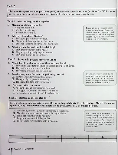 ЗНО 2024. Англійська мова. Комплексна підготовка - фото 5