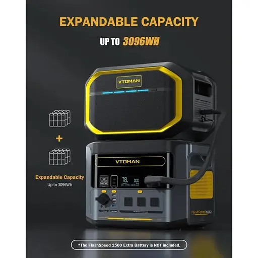 Зарядная станция Vtoman FlashSpeed ​​1500 - фото 3