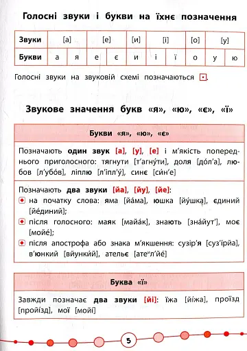 Я відмінник! Українська мова. Тести. 1 клас - фото 3