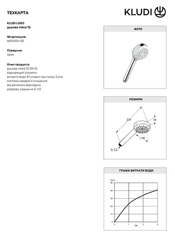 Ручной душ Kludi Logo 1S 6810005-00 - фото 4