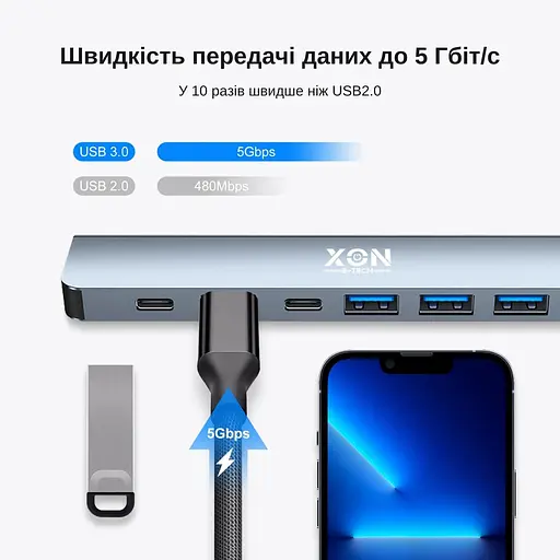 USB-хаб XON SmartHub 7 в 1 (2xType-C, USB3.0, 4xUSB2.0) Серый (UHUHP071342G 5184) - фото 6