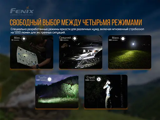 Ліхтар ручний Fenix LD32 UVC - фото 13