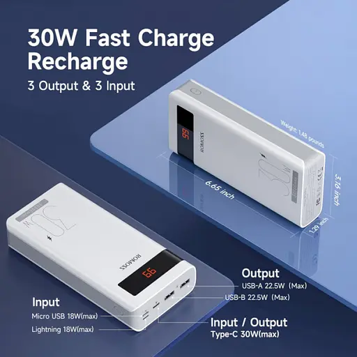 Зовнішній акумулятор (павербанк) Romoss Sense 8PS Pro 30W 30000 mAh White (PHP30-892-1133H) - фото 2