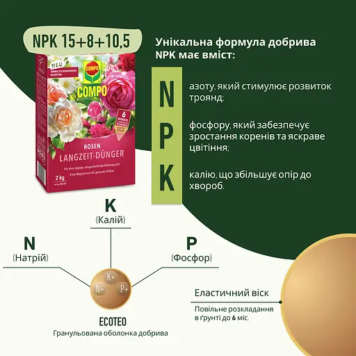 Тверде добриво тривалої дії для троянд COMPO 2 кг - фото 3