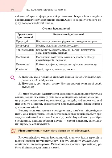 Вступ до історії України та громадянської освіти. 5 клас - фото 13