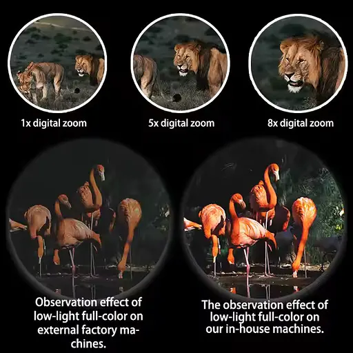 Бинокуляр ночного видения Z9157 с 7 уровнями яркости с креплением FMA L4G24 на шлем - фото 6