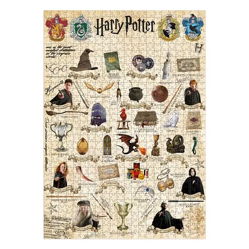 Пазл класичний Easy-XL Посібник для чарівників 200569, 770 елементів - фото 2