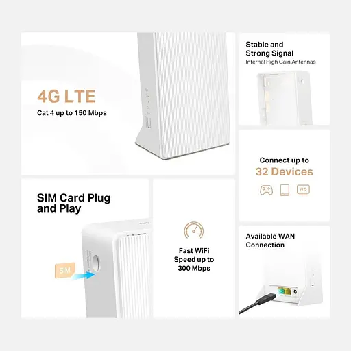 Маршрутизатор Mercusys MB112-4G N300, 4G/LTE, 1xFE LAN, 1xFE WAN (MB112-4G) - фото 7