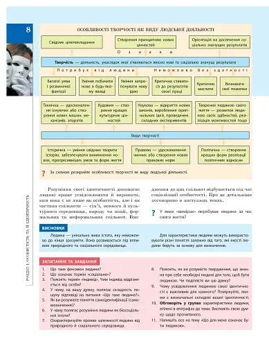 Громадянська освіта. Інтегрований курс. Рівень стандарту. Підручник. 10 клас - фото 6