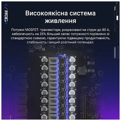 Відеокарта ASUS GeForce RTX5090 32GB ROG ASTRAL OC GAMING (ROG-ASTRAL-RTX5090-O32G-GAMING) - фото 9