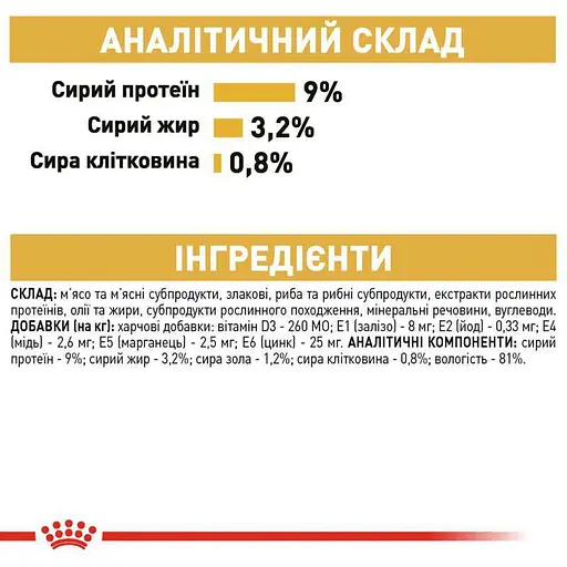 Вологий корм для дорослих кішок породи британська короткошерста Royal Canin British Shorthair Adult шматочки в підливі 1.02 кг (12 шт. х 85 г) - фото 8