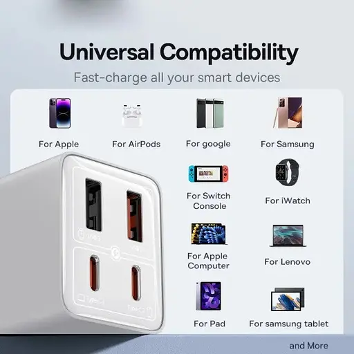 Зарядний пристрій Baseus GaN6 Pro 100W Fast Charger (4 виходи 2 Type-C + 2 USB-A) + кабель Type-C 100W (CCGAN100E6) - фото 8