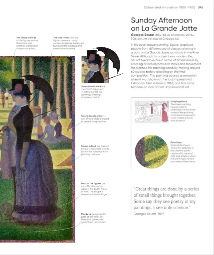 Art Annotated - фото 9