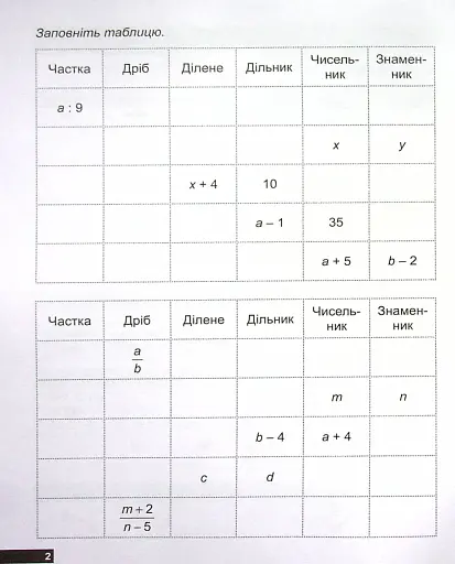 Математичний тренажер. 5 клас. Вправи зі звичайними дробами - фото 4