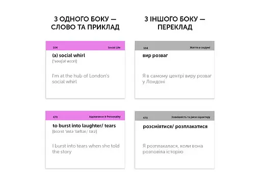 Настольная игра English Student Карточки для изучения английского языка English Student Collocations B2-C1 (укр.) (591225944) - фото 3