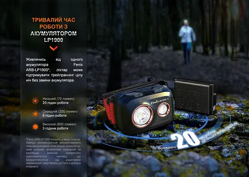 Ліхтар налобний Fenix HL32R-T чорний - фото 11