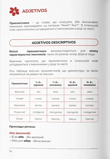 Воркбук для вивчення іспанської граматики Gramática Española А1-А2 - фото 2