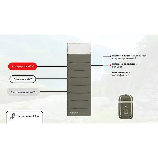 Спальный мешок Naturehike LD150 CNK2300SD016, темно-зеленый - фото 8