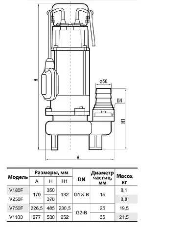 Дренажно-фекальний насос Sprut V1100 - фото 3