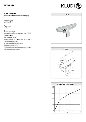 Смеситель для душа Kludi Ambienta 537100575 - фото 3