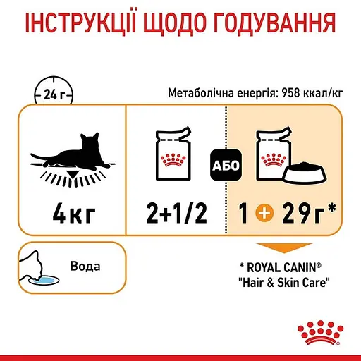 Влажный корм для кошек с чувствительной кожей и проблемной шерстью Royal Canin Hair &amp; Skin кусочки в соусе 1.02 кг (12 шт. х 85 г) - фото 5
