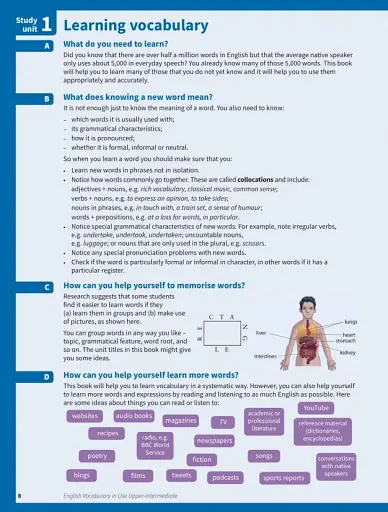 Vocabulary in Use 4th Edition Upper-Intermediate with Answers - фото 2