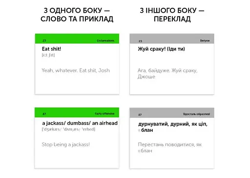 Настільна гра English Student Картки для вивчення англійських слів English Student Slang 18+ (укр.) (591225982) - фото 2