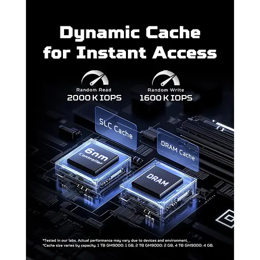 Накопитель SSD Acer Predator m.2 NVMe 4TB GM9000 PCI Express 5.0 x4 (BL.9BWWR.131) - фото 3