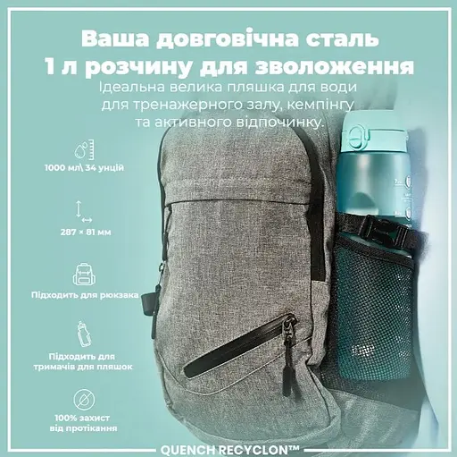 Пляшка для води ION8 1000 мл BPA Free Times To Drink (ЕКО пляшка) Sonic Blue (I8RF1000PBMOT2) - фото 5