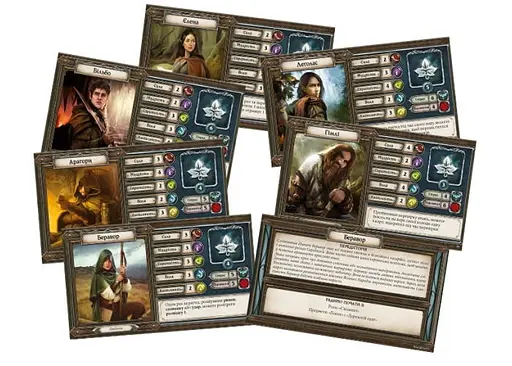 Настільна гра Geekach Games Володар Перснів. Пригоди в Середзем'ї (The Lord of the Rings: Journeys in Middle-Earth) (укр.) (GKCH119LRJ) - фото 4