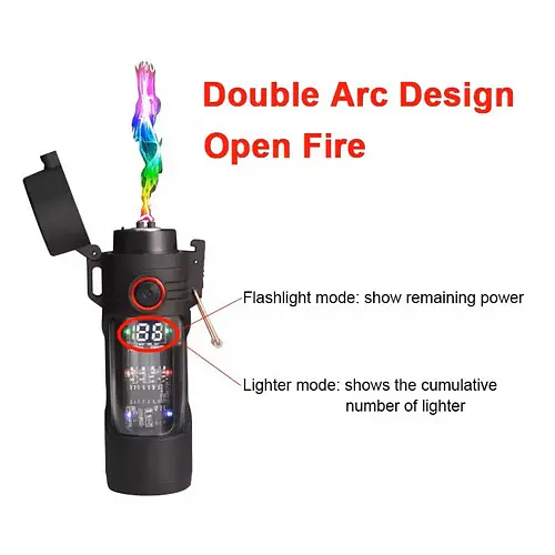 Фонарь зажигалка Multifunctional D66 LCD Type-C (3 + 1 режимы) - фото 6