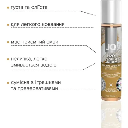 Змазка на водній основі System JO H2O - Vanilla Cream (30 мл) - фото 3