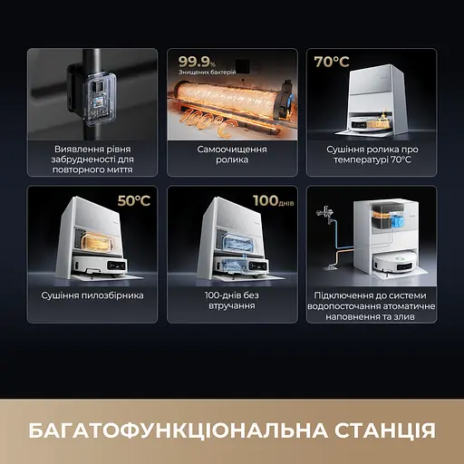 Робот-пылесос моющий Dreame Aqua 10 Ultra Roller Complete White - фото 10